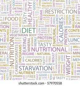 DIET. Seamless vector pattern with word cloud. Illustration with different association terms.