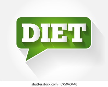 Diet text message bubble, flat background concept