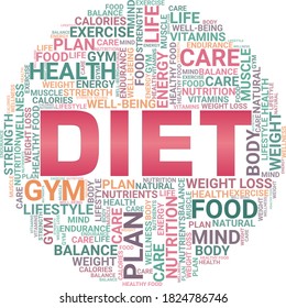 Diet vector illustration word cloud isolated on a white background.