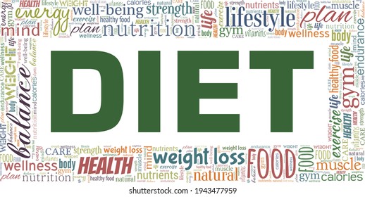 Diet Vector Illustration Word Cloud Isolated Stock Vector (royalty Free 