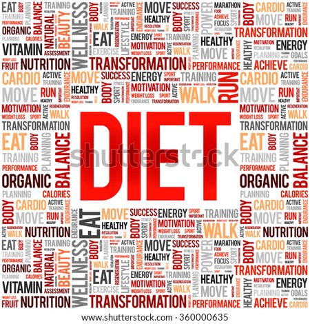 Diet word cloud background, health concept