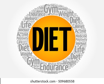 DIET word cloud collage, health concept background