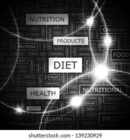 DIET. Word cloud concept illustration.