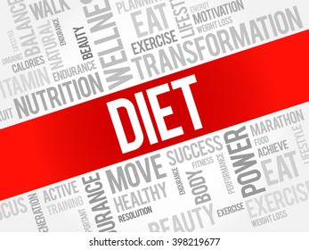 Diet word cloud, health concept