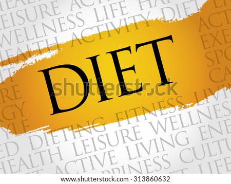 Diet word cloud, health concept