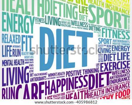 Diet word cloud, health concept