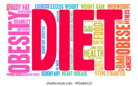Diet word cloud on a white background. 