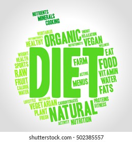 Diet word cloud in shape of apple. Healthy food concept. 