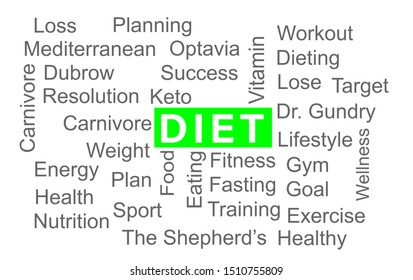 Diet word cloud typography isolated on white background