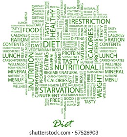 DIET. Word collage on white background. Illustration with different association terms.