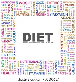 DIET. Word collage on white background. Illustration with different association terms.