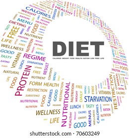 DIET. Word collage on white background. Illustration with different association terms.