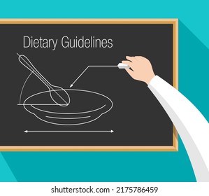 Dietary Guidelines Banner - Advices On What To Eat And Drink To Meet Nutrient Needs, Promote Health And Prevent Disease. Vector Illustration