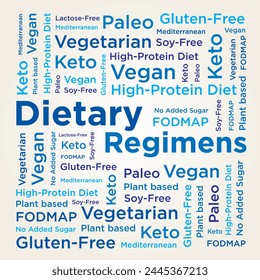 Dietary Regimens Various Diets Food Intolerances Preferences Choices Health Nutrition Word Cloud Illustration Vegan Protein Keto Paleo FODMAP