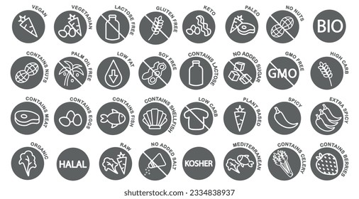 Dietary restrictions icon set with elements such as vegan, vegetarian, keto, gluten free, dairy free, sugar free etc, round dark vector icons.