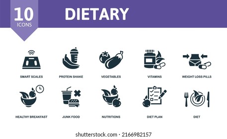 Dietary set icon. Editable icons dietary theme such as smart scales, vegetables, weight loss pills and more.