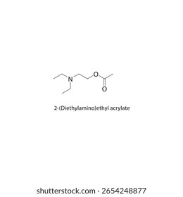 Dietilenoglicol, estrutura esquelética de biscloroformato. Ilustração esquemática do composto derivado de glicol. Diagrama simples, fórmula química.