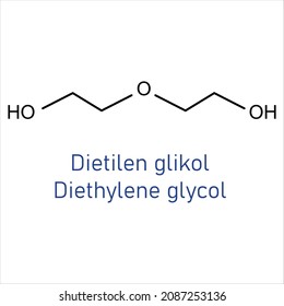 Struktur des Diethylenglykolmoleküls