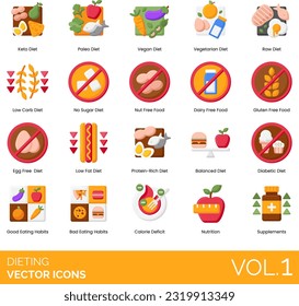 Dieting including Keto, Diet, Vegan, Vegetarian, Raw, Low Crab, No Sugar Diet, Nut Free Food, Gluten Free, Egg Free, Low Fat, Protein-Rich, Balanced, Good Eating Habits, Nutrition, Supplements