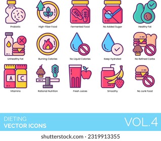 Dieting including Keto, Diet, Vegan, Vegetarian, Raw, Low Crab, No Sugar Diet, Nut Free Food, Gluten Free, Egg Free, Low Fat, Protein-Rich, Balanced, Good Eating Habits, Nutrition, Supplements