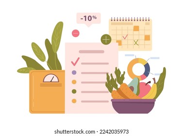 Dieting plan with menu and calories, list of products allowed in diet. Nutritionist and dietitian recommendation for healthy eating. Vector in flat style