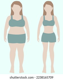 Proceso de dieta. Antes y después de la dieta