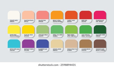 Dietitian Color Guide Palette with Color Names. Catalog Sample Dietitians with RGB HEX codes and Names. Dietitian doctor Color Palette, clothes, cap, metal, plastic, fashion trend bright Color Palette