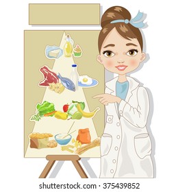 Dietitian with the Food Pyramid on White Background