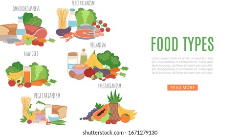 Diets types, nutririon food types product for organic vegetarian, raw food concept, vegans diet, omnivorousness health vector illustration. Vegetarianism, fruitarianism diets food types.