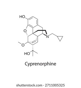 Difelikefalin Peptide Molecule Structure skeletal formula on white background. Simple schematic illustration.