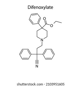 Difenoxylate molecular structure, flat skeletal chemical formula. Opioid, painkiller, narcotic, analgesic drug used to treat . Vector illustration.