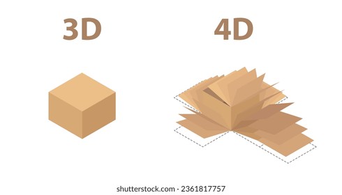 Difference between 3d and 4d flat vector illustration