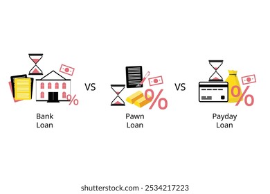 Difference between bank loan, pawn loan, payday loan