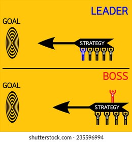 difference between boss and leader : business concept vector