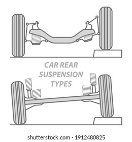 Difference Between Car Rear Suspension Types - Solid Axle Beam And Rear Independent Suspension, Rear Wheel Axle Principle Of Operation