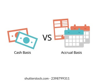 Diferencia entre la contabilidad en valores de caja y la contabilidad en valores devengados 