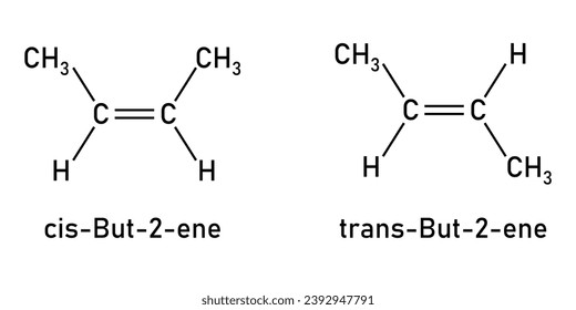 Difference between cis and trans isomers. Cis-trans isomerism. Scientific resources for teachers and students.