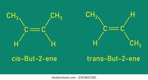 Difference between cis and trans isomers. Cis-trans isomerism. Scientific resources for teachers and students.