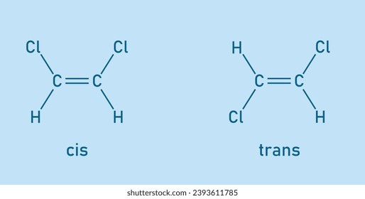 Diferencia entre isómeros cis y trans. Isomerismo cotrans. Recursos científicos para profesores y estudiantes.