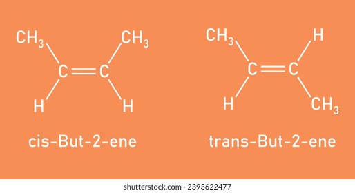 Difference between cis and trans isomers. Cis-trans isomerism. Scientific resources for teachers and students.