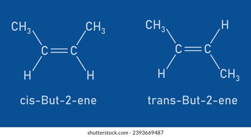 Difference between cis and trans isomers. Cis-trans isomerism. Scientific resources for teachers and students.