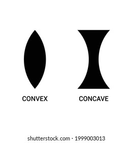 difference between convex lens and concave lens
