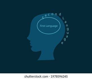 Difference Between First Language And Second Language