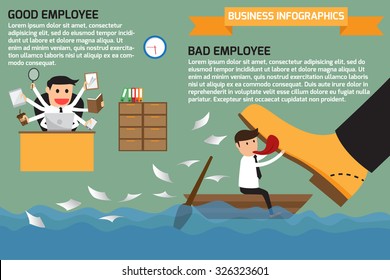 The difference between a good and bad employee. bad and good worker infographics. vector illustration.