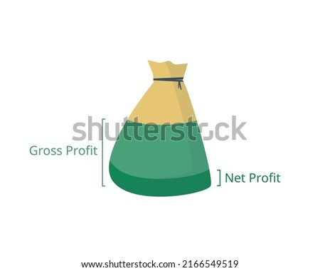 difference between gross profit and net profit 