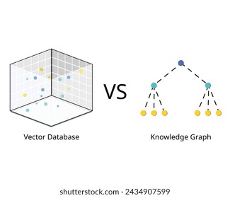 difference between knowledge graph search and vector database for vector search