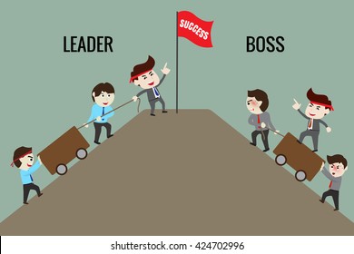 The Difference Between Leader And Boss, Template