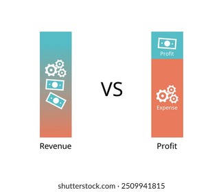 difference between revenue and profit 