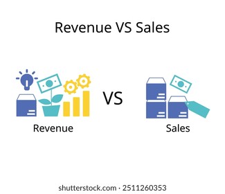 difference between revenue and sales