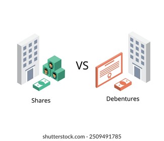 Diferencia entre acciones y obligaciones en isométricos